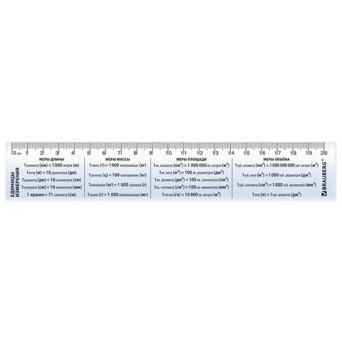 Линейка пластиковая 20 см BRAUBERG, справочная, единицы измерения, 210901